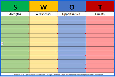 Horse Business SWOT Analysis