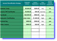 Equestrian Professional Income Diversification and Profit Comparison Worksheet